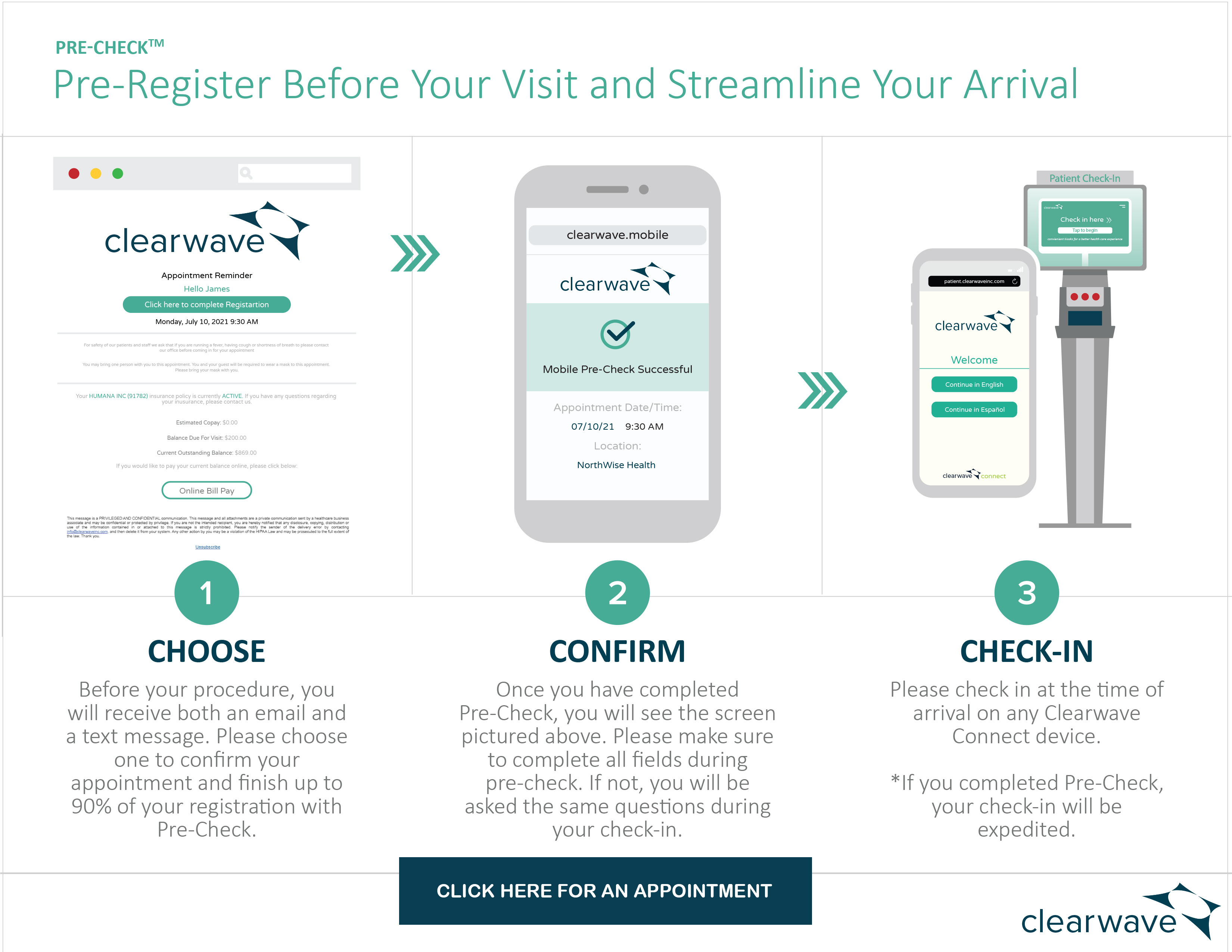 Online Scheduling Details